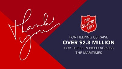Thank you for helping The Salvation Army Raise over $2.3 Million for those in need across the Maritimes. (CNW Group/The Salvation Army Maritime Division)
