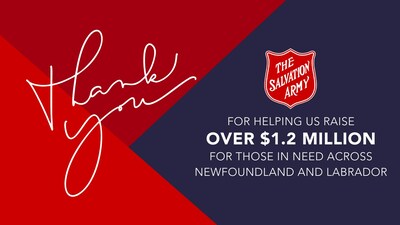 Thank you for helping The Salvation Army Raise over $2.3 Million for those in need across Newfoundland and Labrador. (CNW Group/The Salvation Army Newfoundland and Labrador Division)