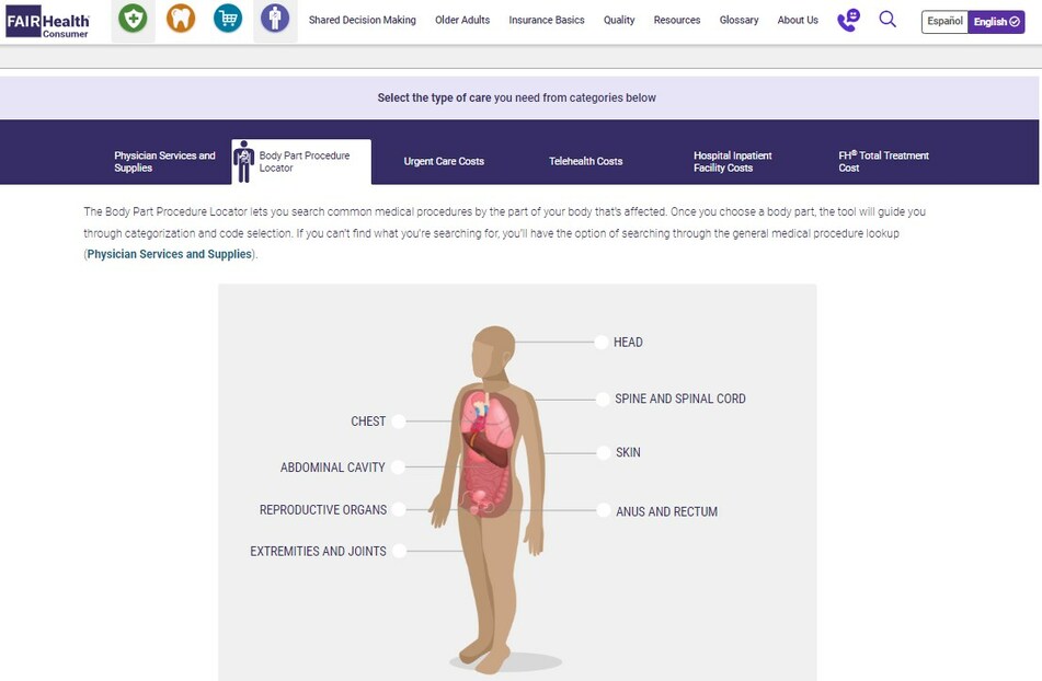 FAIR Health Launches Tool to Search for Medical Procedure Costs Using Map of Body - Vimarsana News