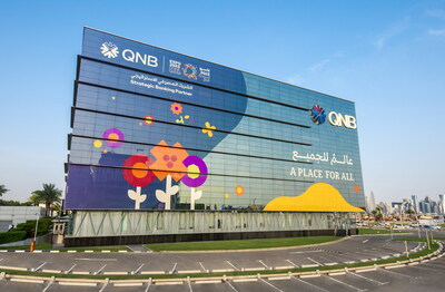 QNB Group Headquarters in Doha, Qatar