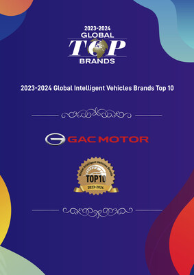 GAC MOTOR awarded "2023-2024 Global Intelligent Vehicles Brands Top10" (PRNewsfoto/GAC MOTOR)