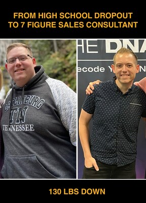 From High School Dropout to Multi-Millionaire: How One Young Entrepreneur  is Transforming The Sales & Marketing Industry