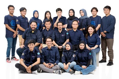 Koneksi Group 2023 Core Team