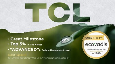 TCL Received Gold Ratings from Ecovadis