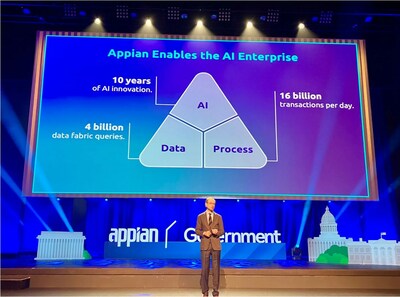 Appian CEO Matt Calkins discusses AI and its reliance on data and process at the Appian Government 2023 event.