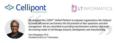 The deployment of L7|ESPtm by Cellipont signifies a significant step towards optimizing cell therapy development and manufacturing processes.