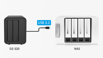 TerraMaster D2-320 Storage Expansion