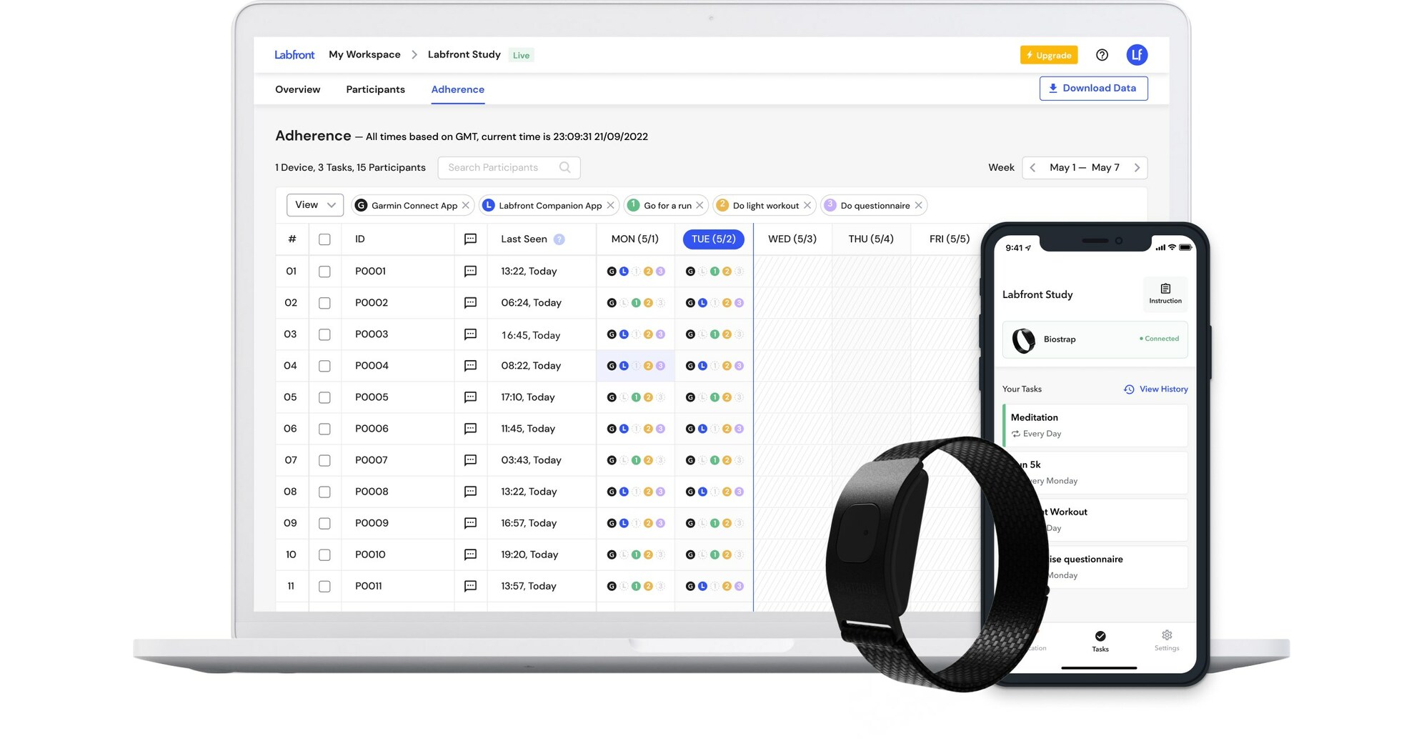 Labfront Partners With Biostrap For Enhanced PPG Data Accessibility - PR Newswire