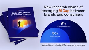 New research warns of emerging "AI Gap" between brands and consumers