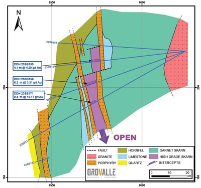 Figure 1. Boinas South Section. (CNW Group/Orvana Minerals Corp.)