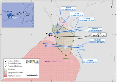 Figure 4. Lidia Project Plan View (CNW Group/Orvana Minerals Corp.)