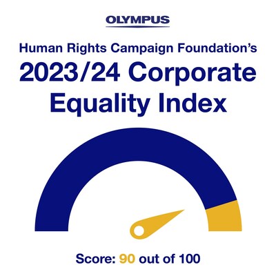 Olympus Corp. of the Americas announced that it's been included in the Human Rights Campaign Foundation's 2023-24 Corporate Equality Index with a score of 90 out of 100.
