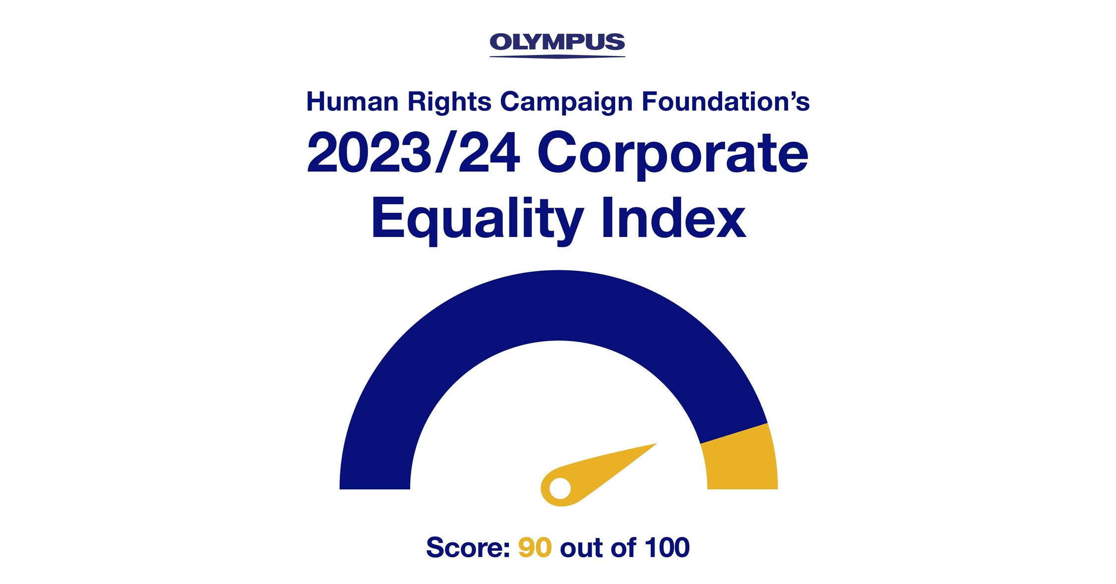 Olympus Earns High Marks in Human Rights Campaign Foundation's