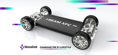 STOREDOT UNVEILS THE FUTURE OF EXTREME FAST CHARGING WITH ALL-NEW I-BEAM XFCTM, ITS CELL-TO-PACK CONCEPT