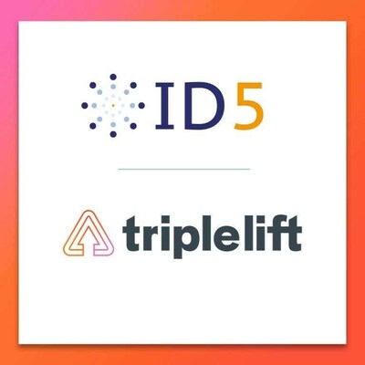 ID5 and TripleLift