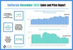 California home sales remain stagnant in December, C.A.R. reports