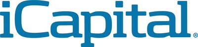 iCapital logo