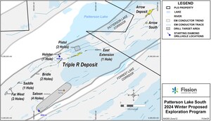 Fission to Commence Drilling at PLS High-Grade Uranium Project