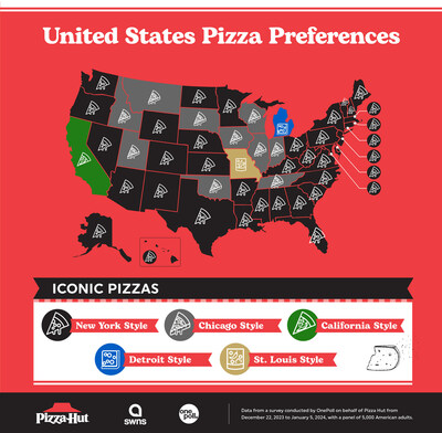 PIZZA HUT® RELEASES REPORT ON 2024 PIZZA TRENDS: DEMAND REMAINS HIGH FOR SWEET & SPICY OFFERINGS & THIN CRUST NO. 1 CRUST PREFERENCE IN U.S.