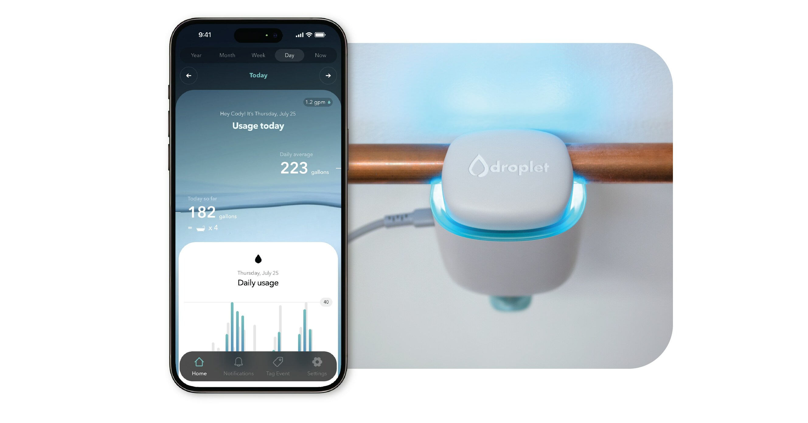 Hydrific Unveils First Product, Droplet - A Cutting-Edge Smart Home Water  Usage Sensor