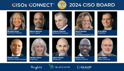Esteemed CISO Board of the CISOs Top 100 CISOs (C100). Peers selecting peers based on transparent criteria and board