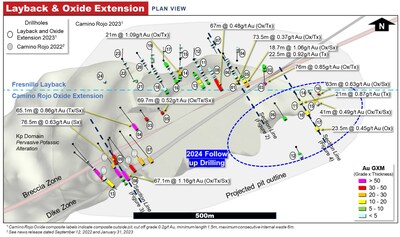 Figure 1: Oxide Layback and Extension Drilling –Drill Intersection Highlights (CNW Group/Orla Mining Ltd.)