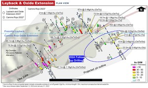 Orla <em>Mining</em> Reports Positive Results of Layback and Oxide Extension Drilling at Camino Rojo Mine