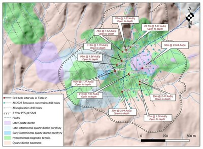 Figure 1. Geological map of infill drilling at the Cangrejos deposit with the surface trace of Phase 1 mining shown and intercepts in Table 2 highlighted. (CNW Group/Lumina Gold Corp.)