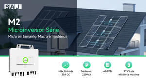 Apresentando a mais recente solução solar residencial da SAJ - Microinversor Série M2: Micro em tamanho, Macro em potência