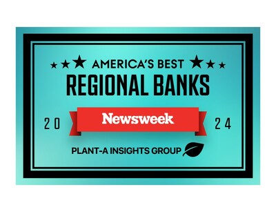 WesBanco Inc. is proud to be named among America's Best Regional Banks 2024 by Newsweek.