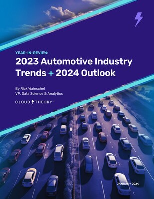 Year ender 2023  The biggest trends in automotive technology for 2024
