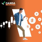 OANDA تكشف عن برنامج Labs Trader