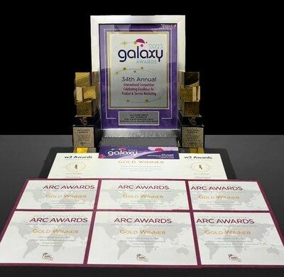 中國電信年報共榮獲20項白金及金獎殊榮，同時榮獲至尊大獎