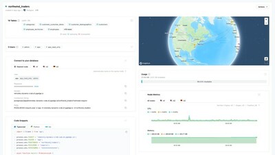 pgEdge Cloud Screenshot: Dashboard for a pgEdge distributed PostgreSQL database running a Northwind Traders dataset.