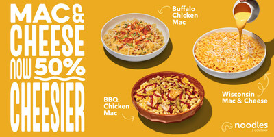 Noodles’ famous Wisconsin Mac & Cheese gets even cheesier with 50% more premium cheese sauce as new Craveable LTO, Chicken Prosciutto Tortelloni with Smoked Gouda, Launches Nationwide.