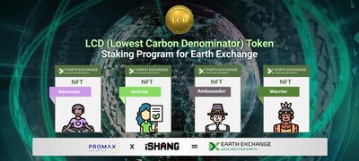 Breaking New Ground: iSHANG and Earth Exchange Unveil Revolutionary NFT Staking Program for Environmental Sustainability in Response to the COP28 Climate Conference (PRNewsfoto/iSHANG)