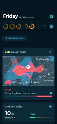 Sleep Cycle’s Cough Radar utilizes artificial intelligence through a combination of global real-time audio data, machine learning algorithms, and geolocation information to compile comprehensive statistics on cough occurrences. The application collects anonymized statistics from users who choose to participate, creating a dynamic and up-to-date representation of elevated cough activity in different regions.