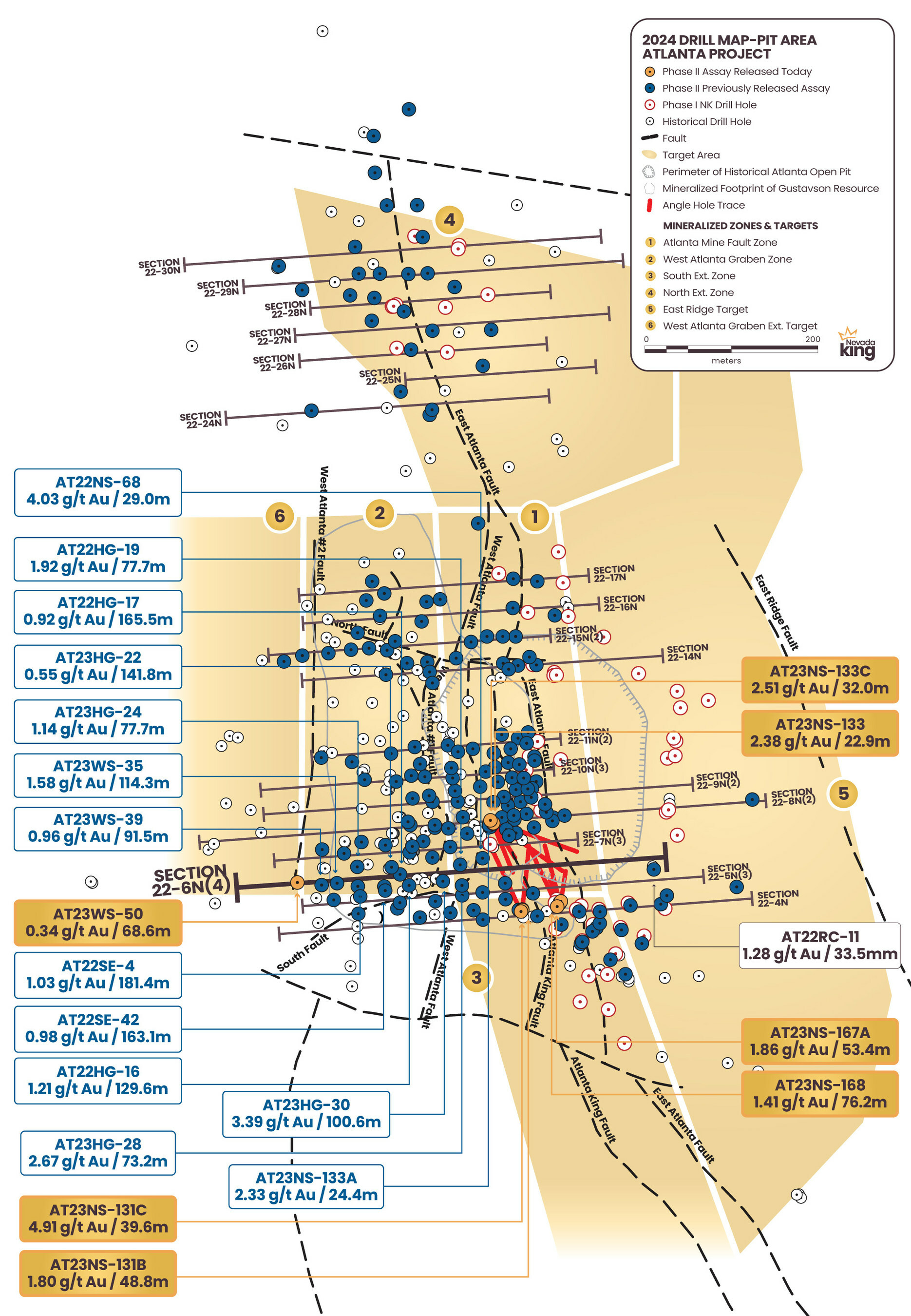 Figure 1. Location map for holes reported in this news release along updated drill Section 22-6N(4) relative to the perimeter of the historical Atlanta Pit and footprint of the Gustavson 2020 NI 43-101 resource. Shallow drillholes on the mine dumps have been removed from the plot for clarity. (CNW Group/Nevada King Gold Corp.) Figure 1. Location map for holes reported in this news release along updated drill Section 22-6N(4) relative to the perimeter of the historical Atlanta Pit and footprint of the Gustavson 2020 NI 43-101 resource. Shallow drillholes on the mine dumps have been removed from the plot for clarity. (CNW Group/Nevada King Gold Corp.)