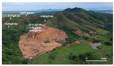Figure 5: El Polo Open Pit Mine - Shows the extent of the historic operations and selected high grade assay results for gold. The Asterix marks samples collected on an internal third-party claim. Oblique drone view looking northwesterly. (CNW Group/Angel Wing Metals Inc.)