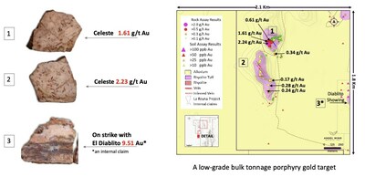 Figure 7: Celeste - Plan map showing geology, selected gold assay results and associated rock specimens collected at site. (CNW Group/Angel Wing Metals Inc.)