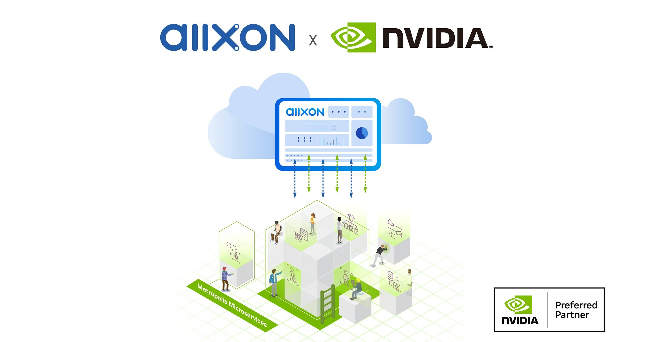 Allxon Collaborates with NVIDIA to Deploy Generative AI at the Industrial Edge