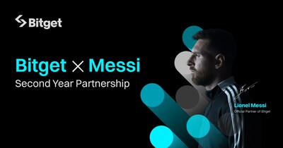 Bitget X Messi