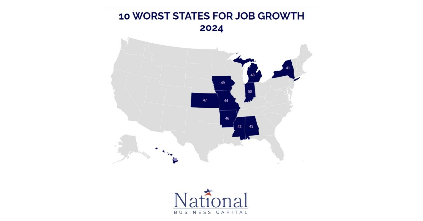 Arctic Economic Boom: Cold-Weather States Ignite Job Growth