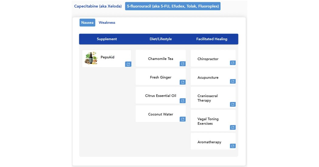 MOJO Health Revolutionizes Cancer Care with New Accessible Strategy Builder