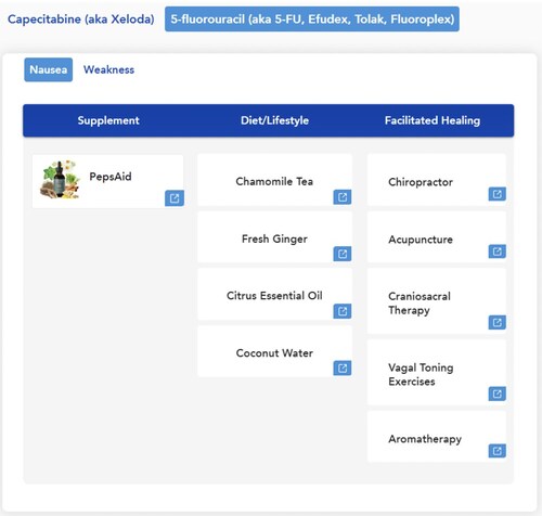 MOJO Health Strategy Builder