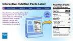 Celebrate National Nutrition Month® with FDA by Exploring the Nutrition Facts Label