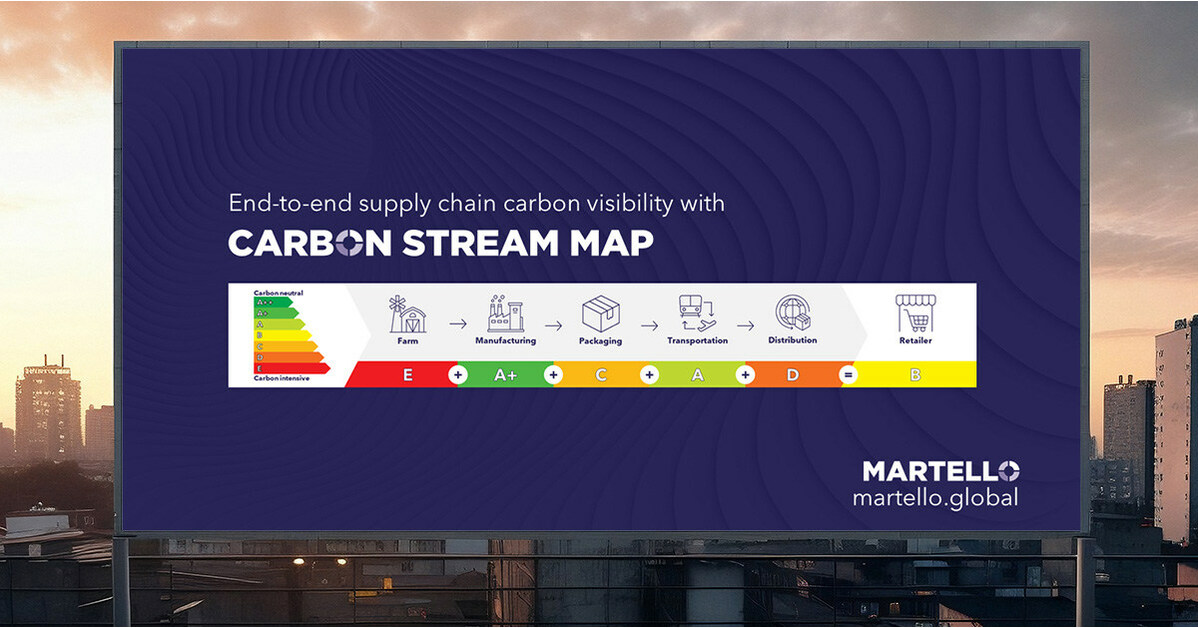 Martello launches the Carbon Stream Map for the EU Green Deal supply chain compliance market
