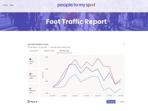 PeopleToMySpot Provides SMB Marketers With Location Analytics