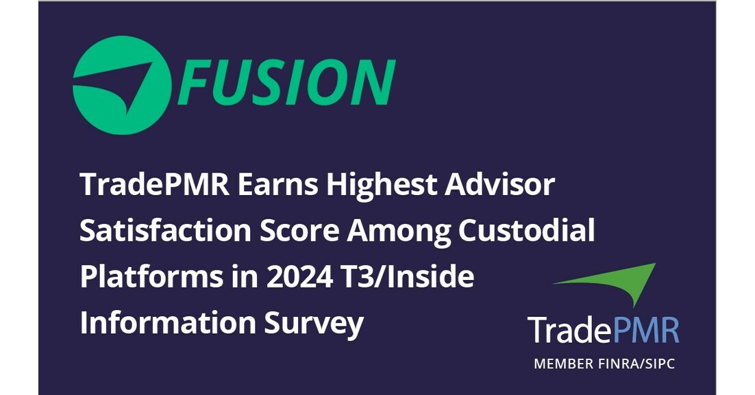 TradePMR Earns Highest Advisor Satisfaction Score Among Custodial Platforms in 2024 T3/Inside Information Survey