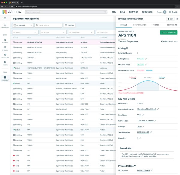 Moov’s Equipment Management Software helps manufacturers track and understand what equipment assets they own across fabrication centers (fabs), the condition of these tools, and the resale value of these assets based on data from Moov’s global marketplace.